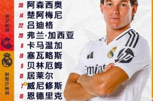 星空体育网站-【国王杯】贝林厄姆助攻恩德里克，皇马1-0客胜皇社