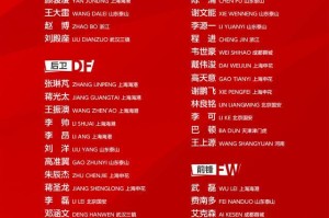 星空体育app下载-尴尬！谢文能同时入选国足国奥 缺席报告该打给谁？